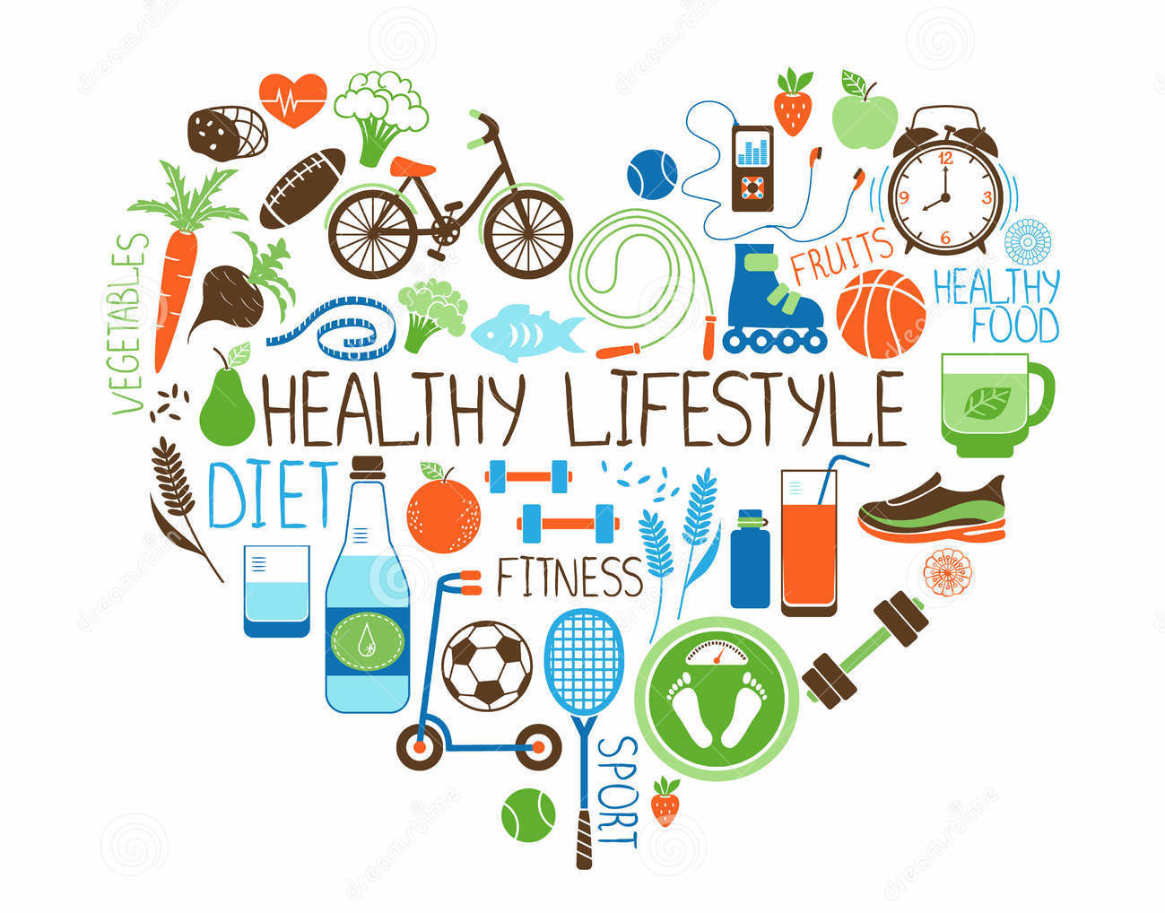 healthy living habits