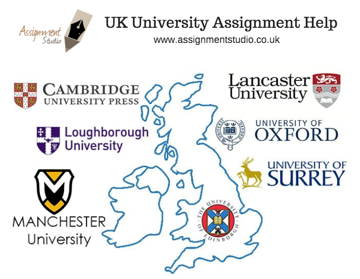 Top University Assignment Help