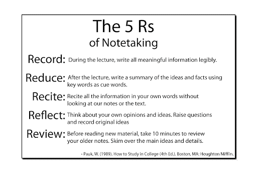 Study Essentials for Effective Note Taking
