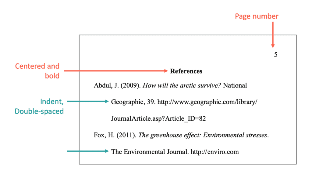 what is the full meaning of apa in research