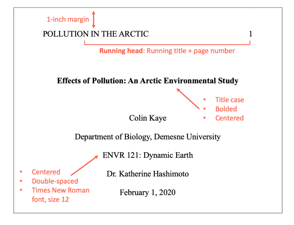 APA Referencing