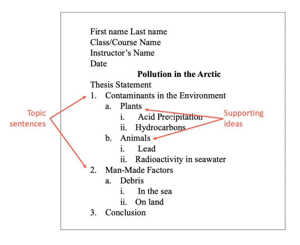 subtitles in apa citation format