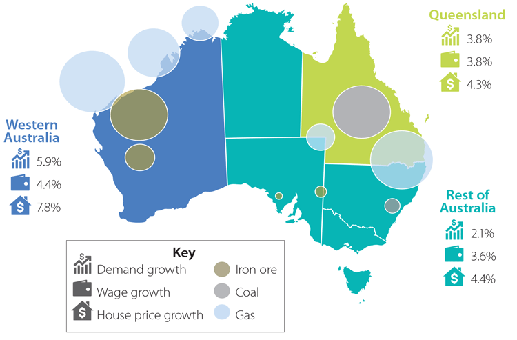 the-analysis-of-australian-economy-through-macroeconomic-indicators