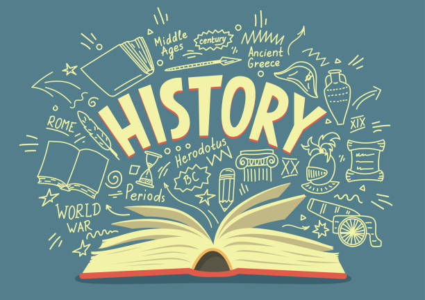 history of you assignment