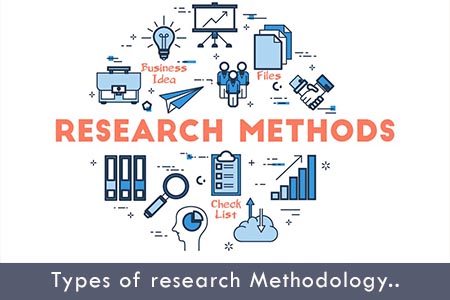 what is methodology in assignment