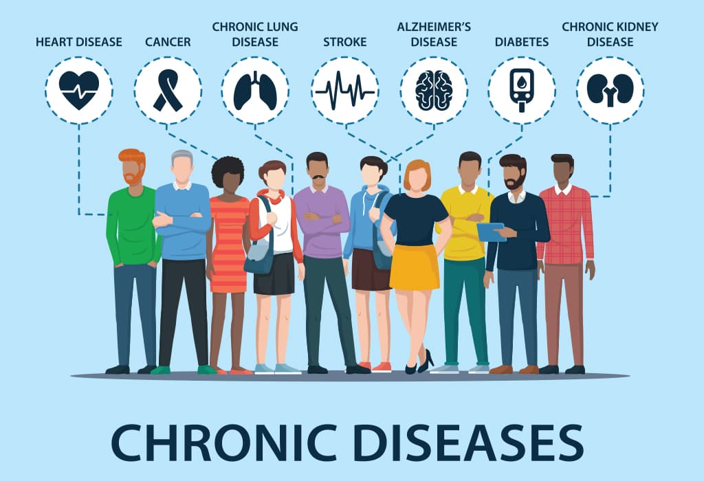 Chronic Disease