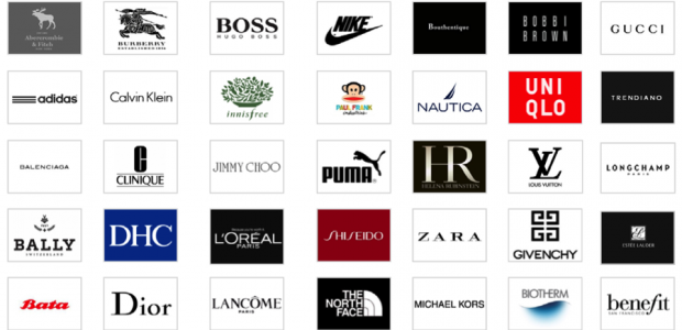 Research report on Australian Fashion Brands | Assignment Studio