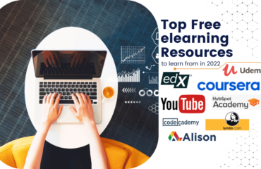 elearning resources