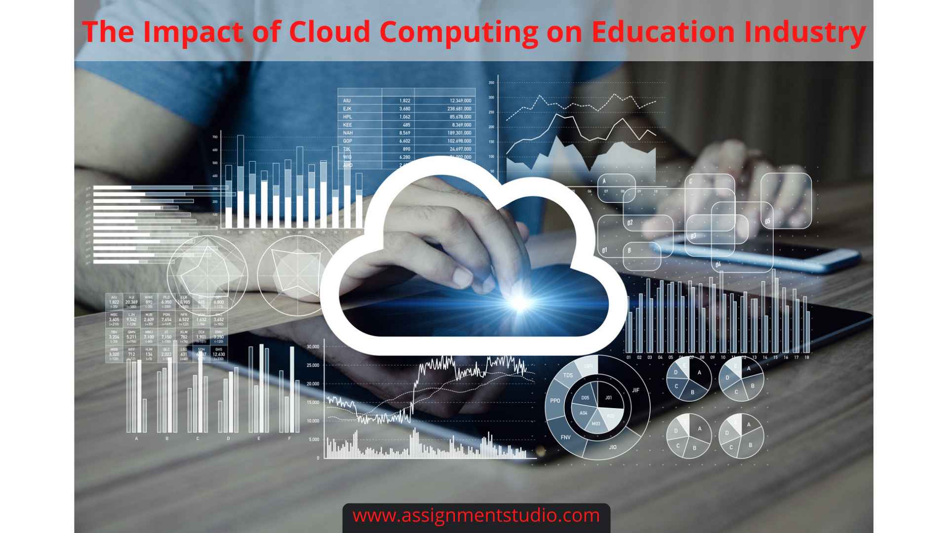 impact of cloud computing on education