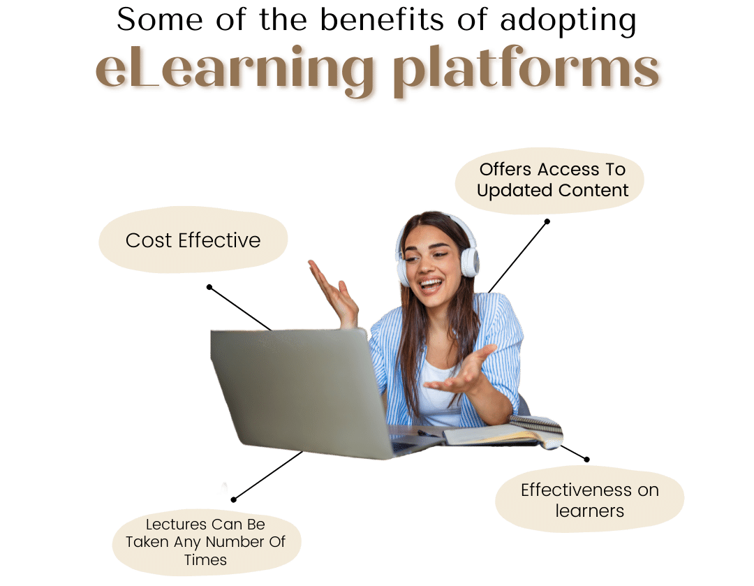 elearning resources benefits