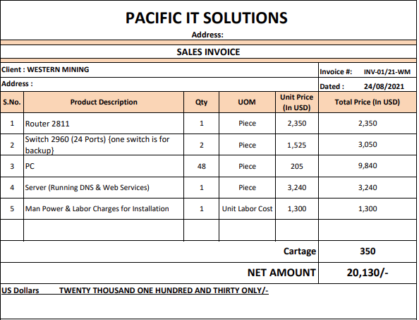 PACIFIC IT SOLUTIONS