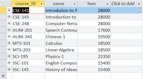 Course Table