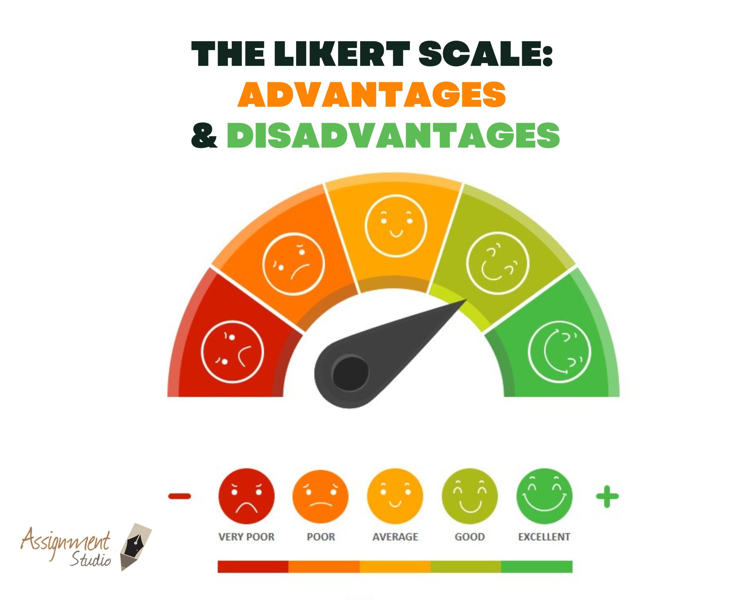 Likert Scale Excellent To Poor