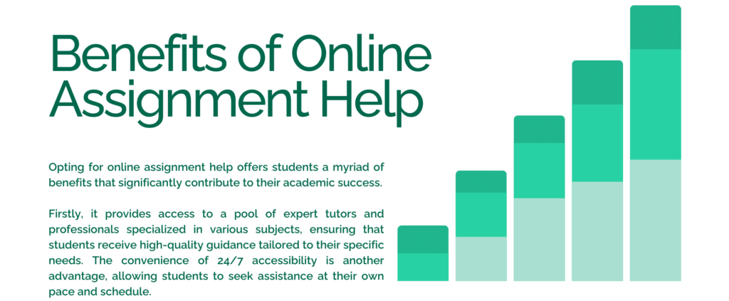 Benefits of Online Assignment Help for Economics