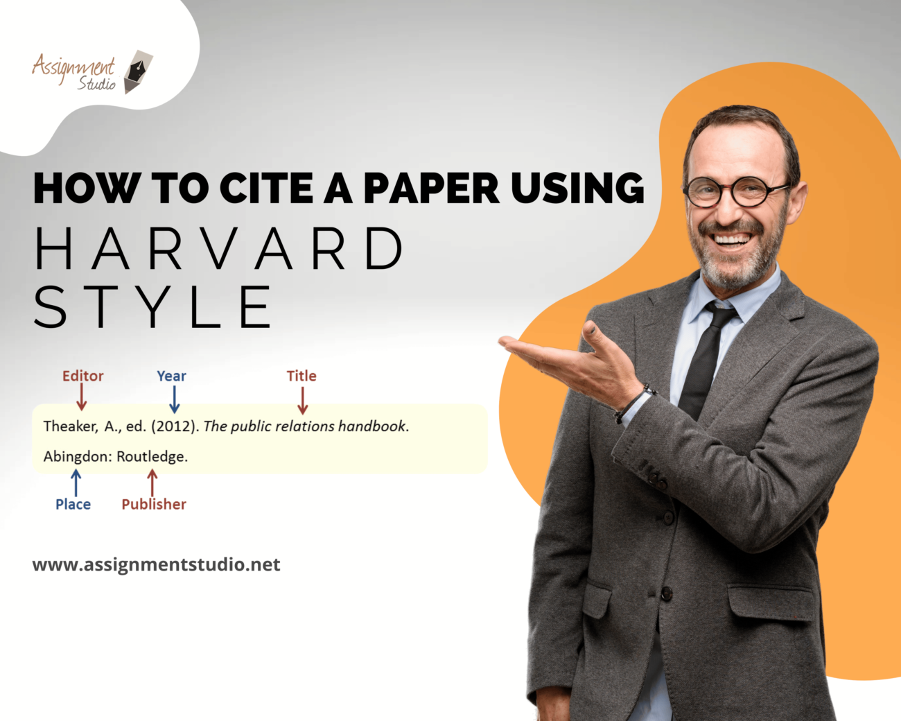 How to cite a paper using Harvard style referencing