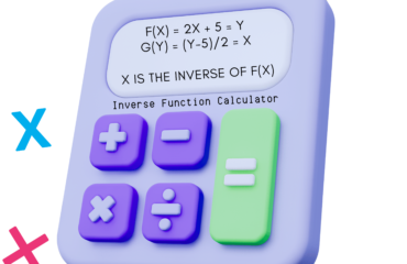 Inverse Function Calculator