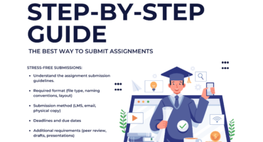 Assignment Submissions