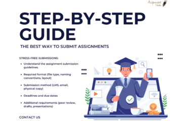 Assignment Submissions