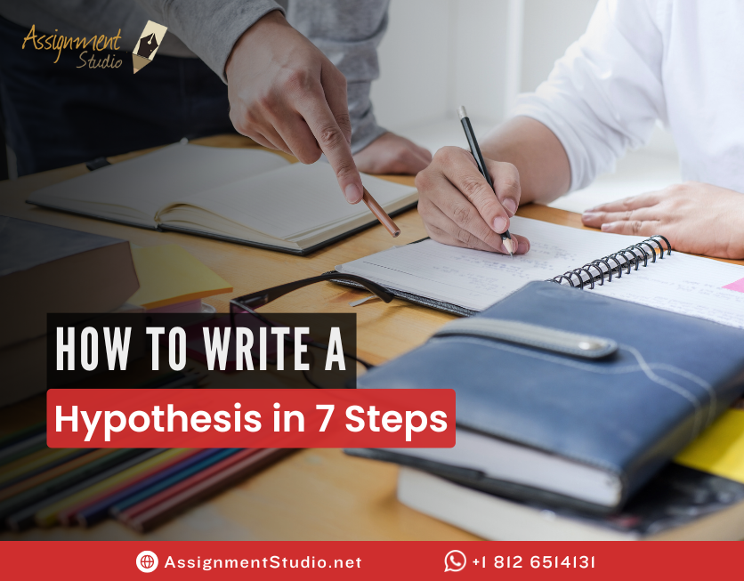 Hypothesis in 7 Steps Hypothesis in 7 Steps